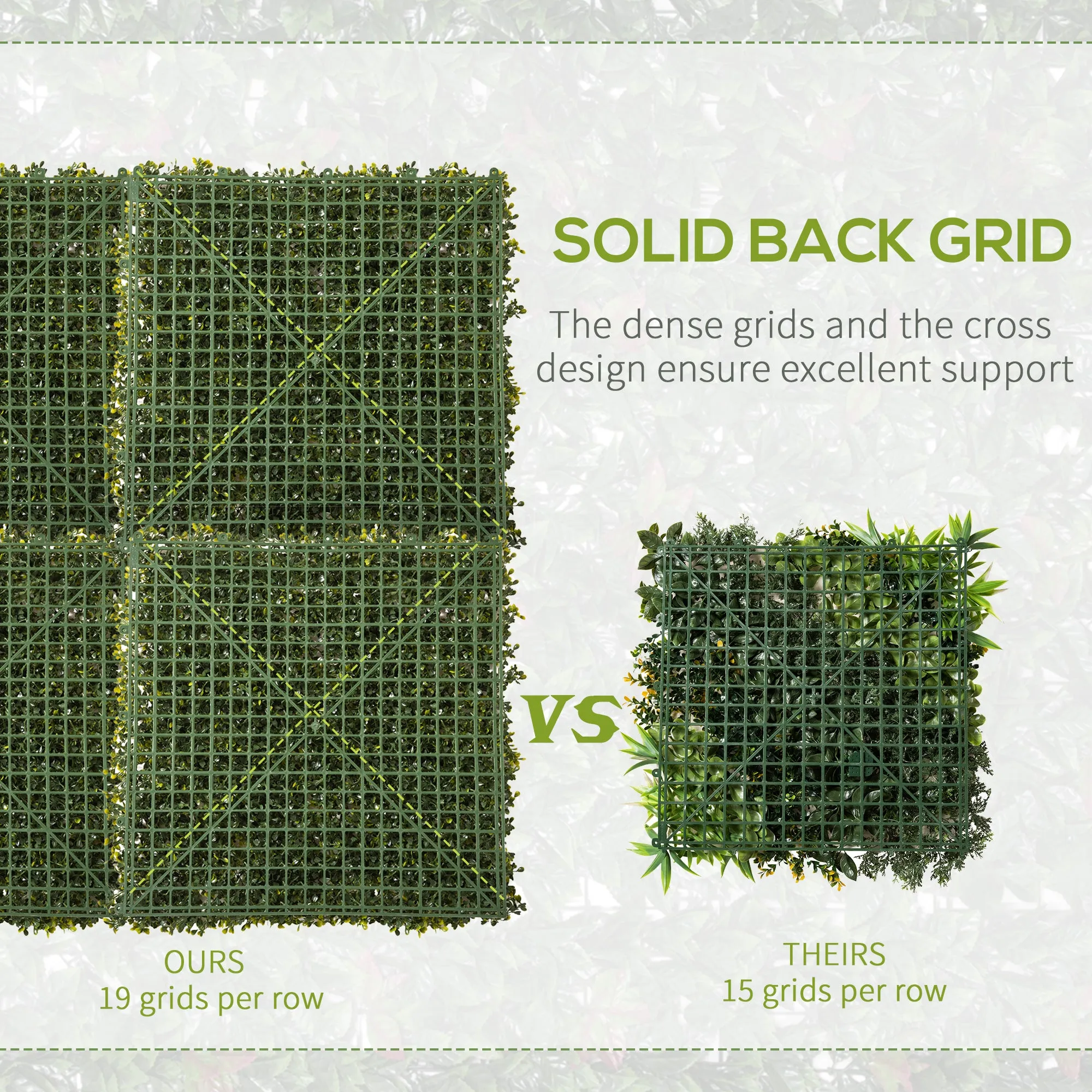 12PCS Artificial Boxwood Wall Panels 50cm x 50cm Grass Privacy Fence Screen Faux Hedge Greenery Backdrop Encrypted Milan Grass