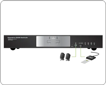 2-Port Dual-Link DVI Secure KVM Switch (TAA)