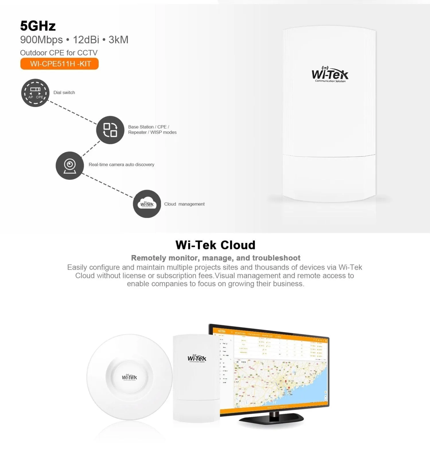 5.8Ghz Wireless Antenna Kit, PTP & PTMP