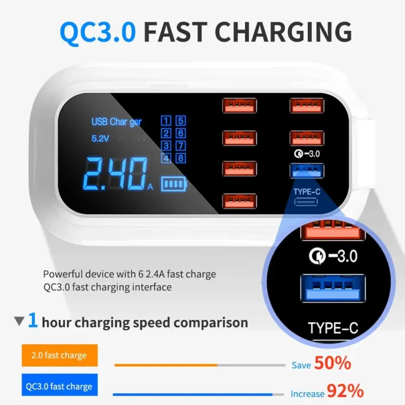 8-port Usb Charger with Fast Charge Led Display for All Devices