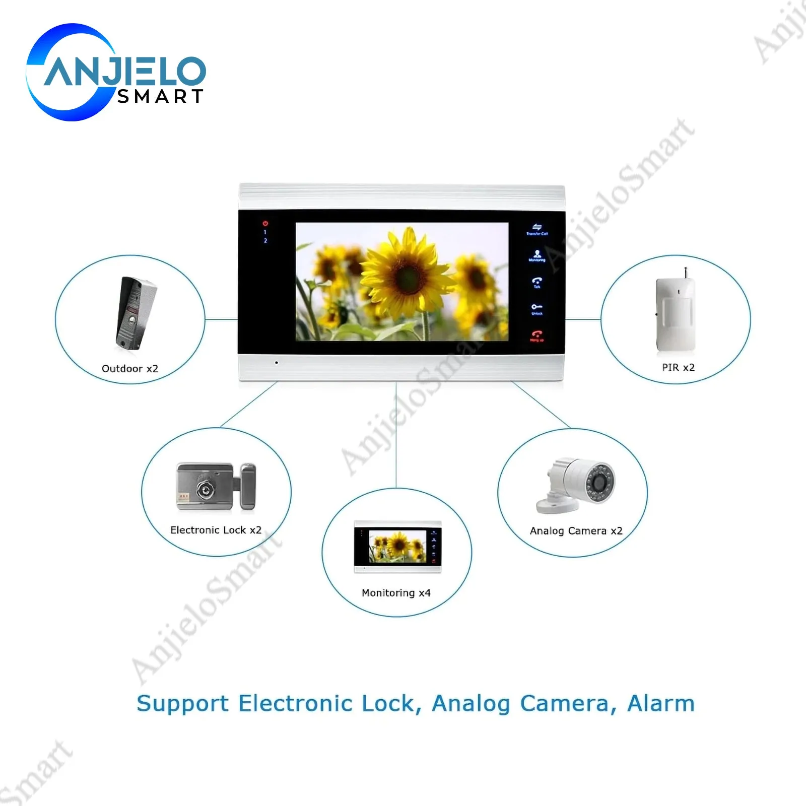 AnjieloSmart 7 inch Touch Button Video Doorbell Intercom Waterproof Door Phone intercom 1 monitor    1 doorphone   16G SD Card