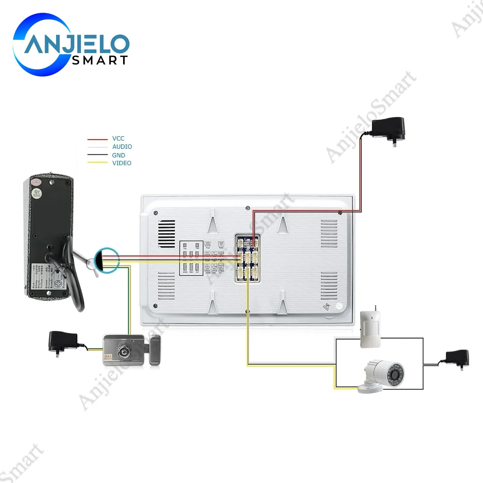 AnjieloSmart 7 inch Touch Button Video Doorbell Intercom Waterproof Door Phone intercom 1 monitor    1 doorphone   16G SD Card
