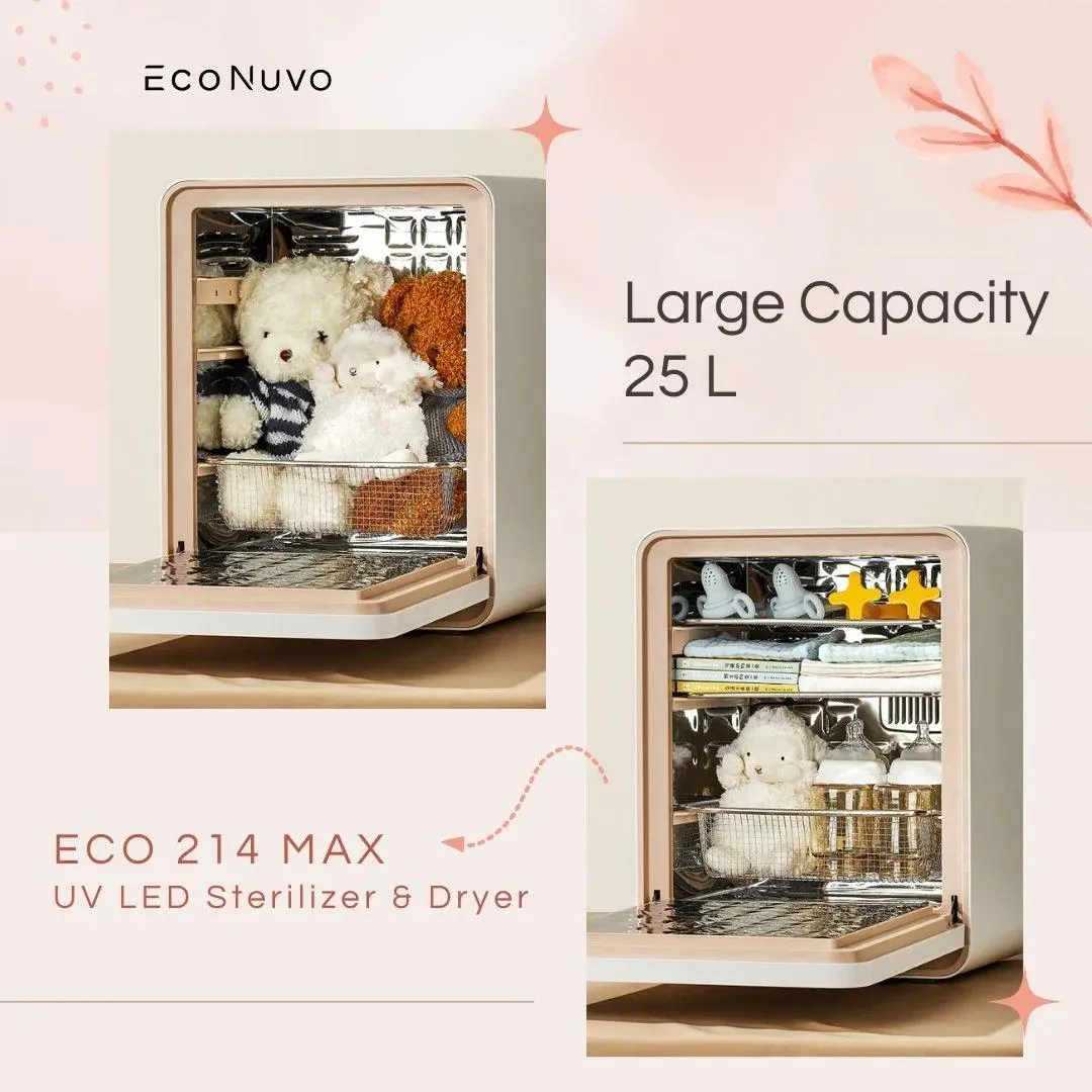 EcoNuvo ECO214 Max UV LED Sterilizer & Dryer