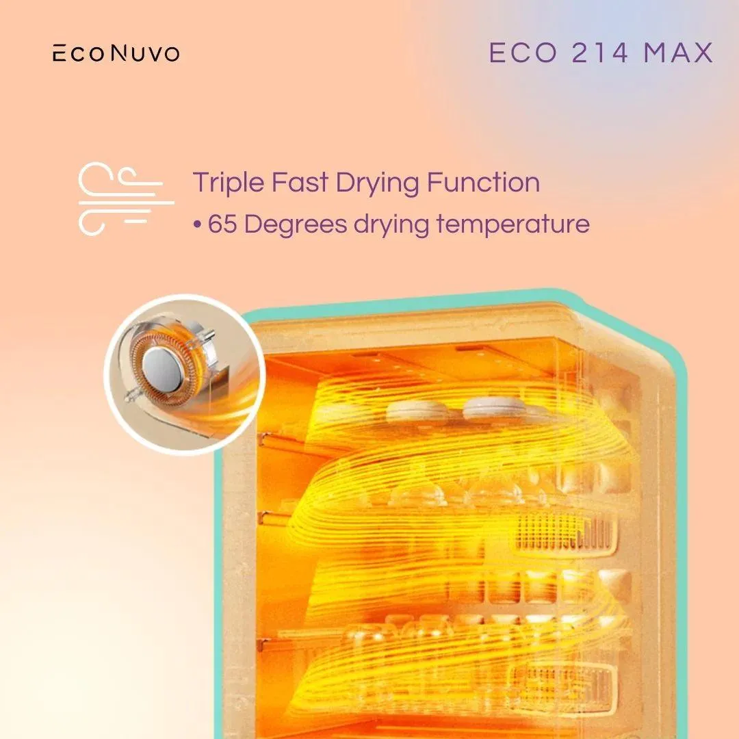 EcoNuvo ECO214 Max UV LED Sterilizer & Dryer