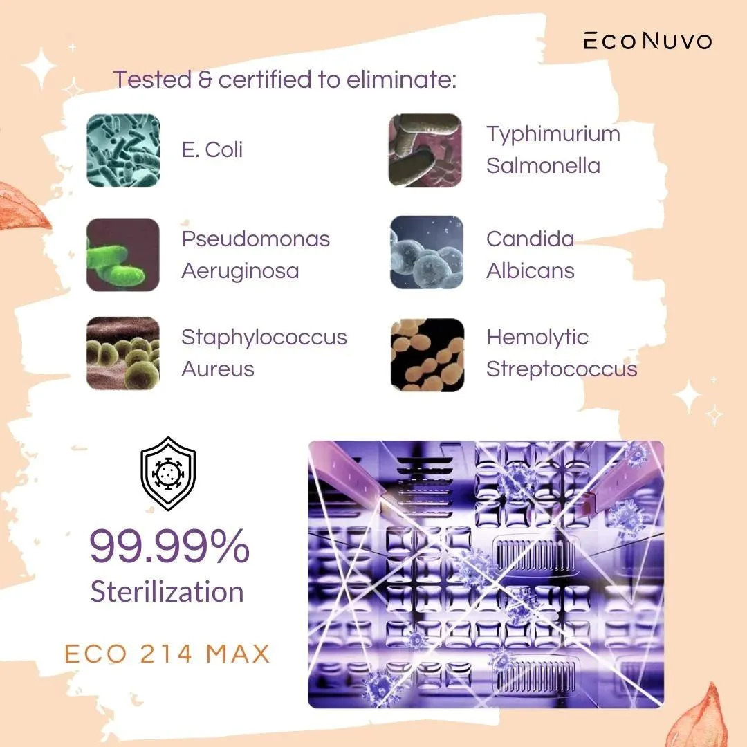 EcoNuvo ECO214 Max UV LED Sterilizer & Dryer