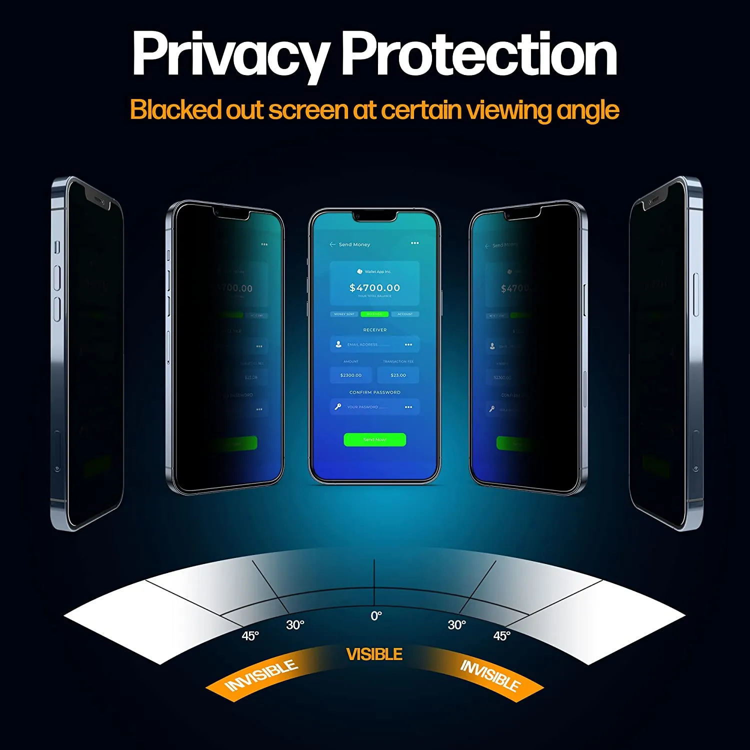 iPhone 14 Plus/iPhone 13 Pro Max Privacy Screen Protector Tempered Glass [2-Pack]