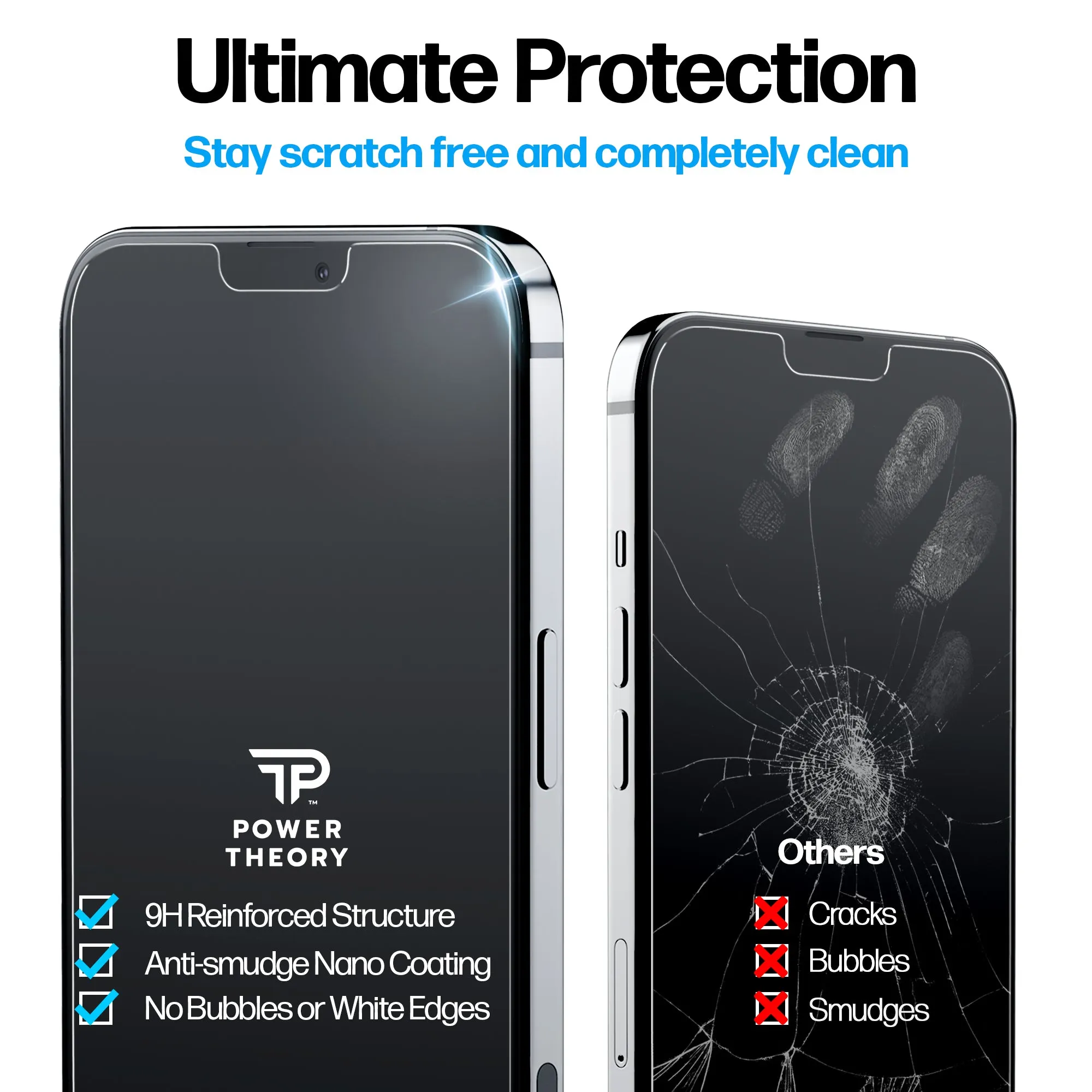 iPhone 14 Plus/iPhone 13 Pro Max Privacy Screen Protector Tempered Glass [2-Pack]