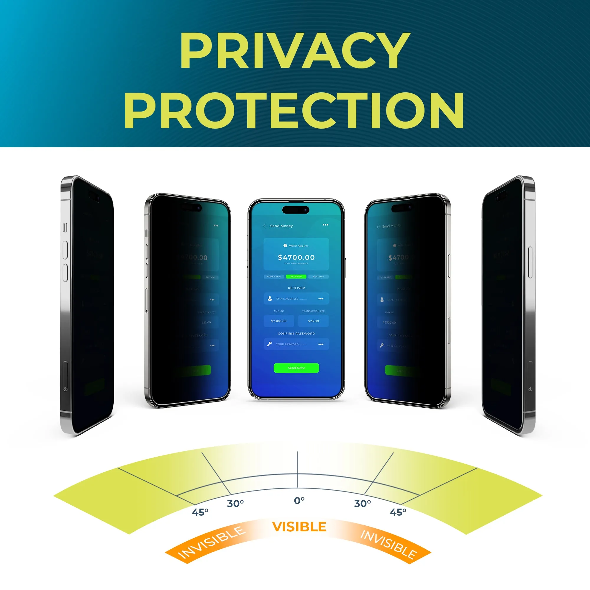 iPhone 16 Privacy Screen Protector Shatterproof Tempered Glass