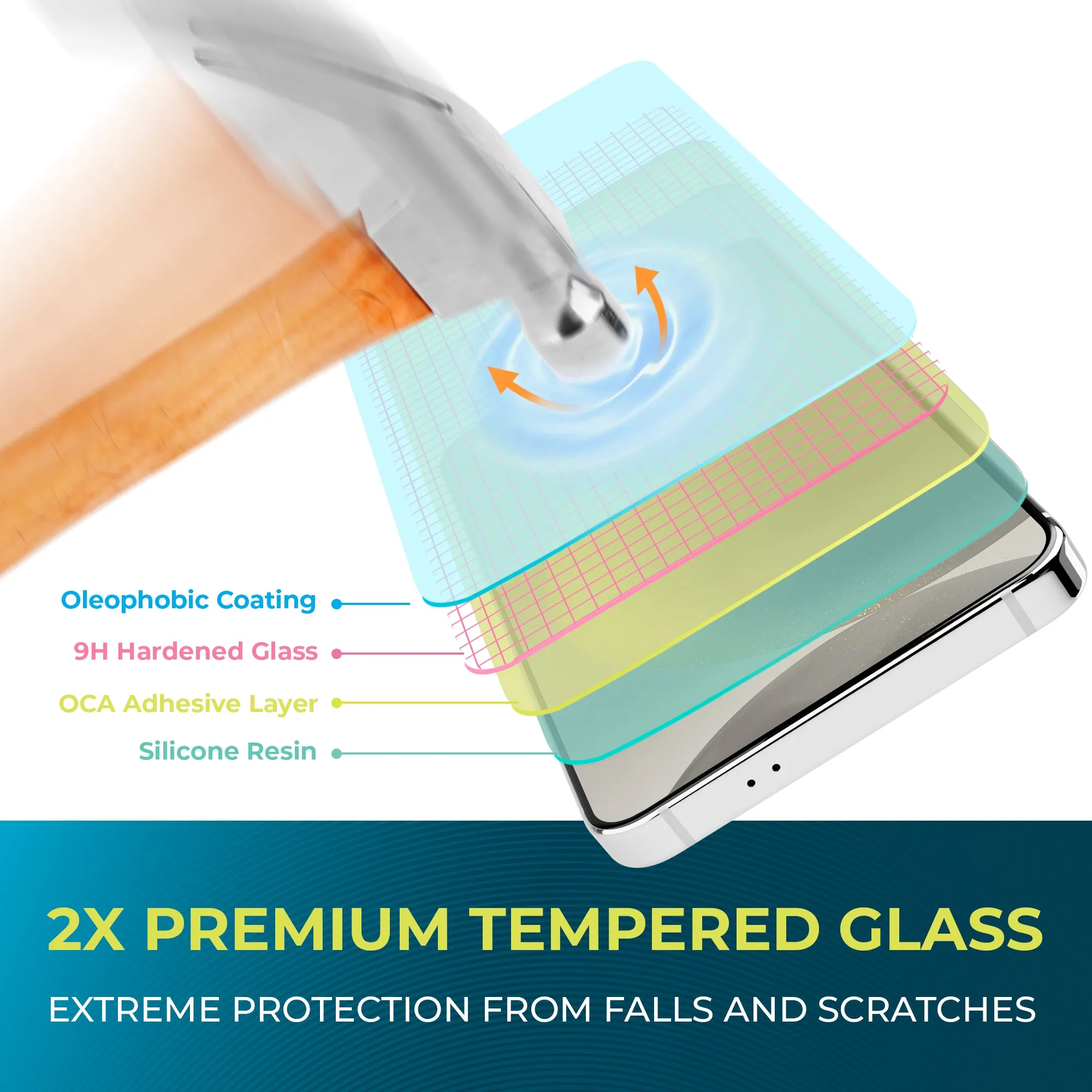 iPhone 16 Privacy Screen Protector Shatterproof Tempered Glass