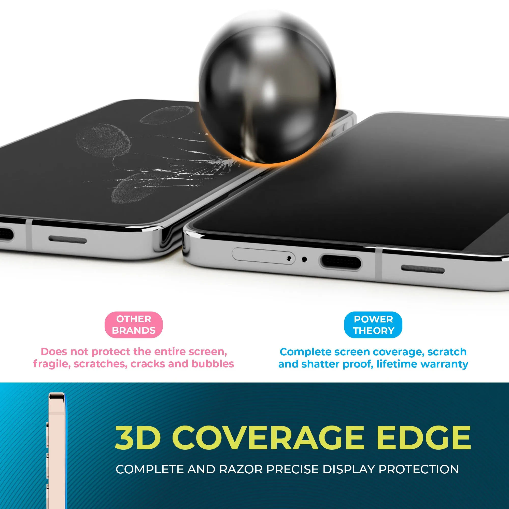 iPhone 16 Privacy Screen Protector Shatterproof Tempered Glass