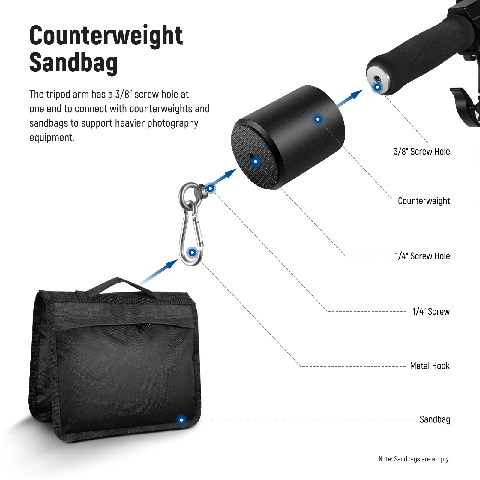 NEEWER 2 Pack Air Cushioned Aluminum Light Stand