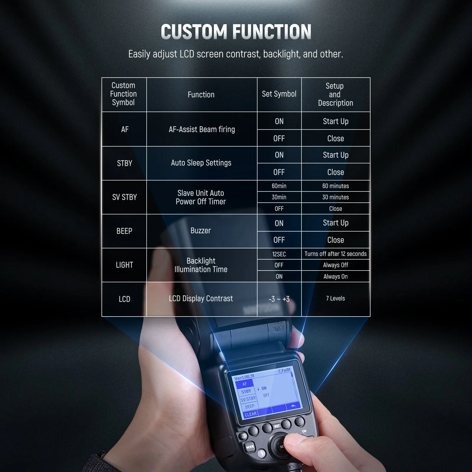 NEEWER NW700-C TTL Flash Speedlite For Canon