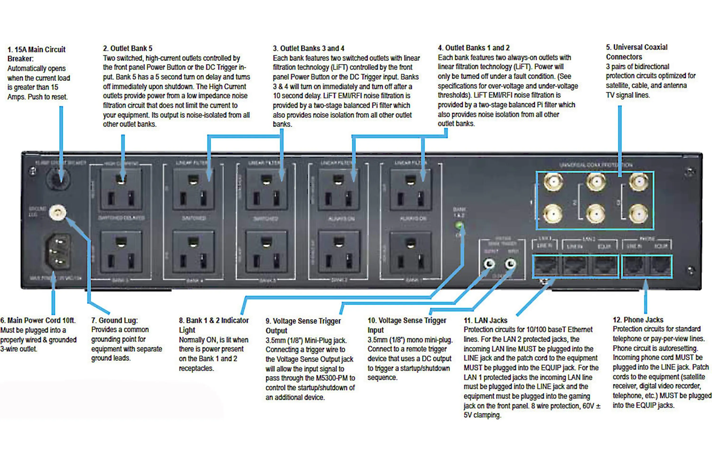 Panamax M5300-PM 11 Outlet Power Line Conditioner and Surge Protector
