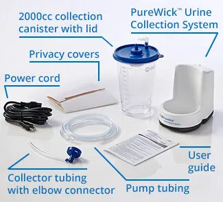 PureWick™ Urine Collection System w/30-Pack of PureWick Catheters