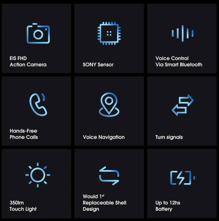 Relee JY Smart AI Helmet