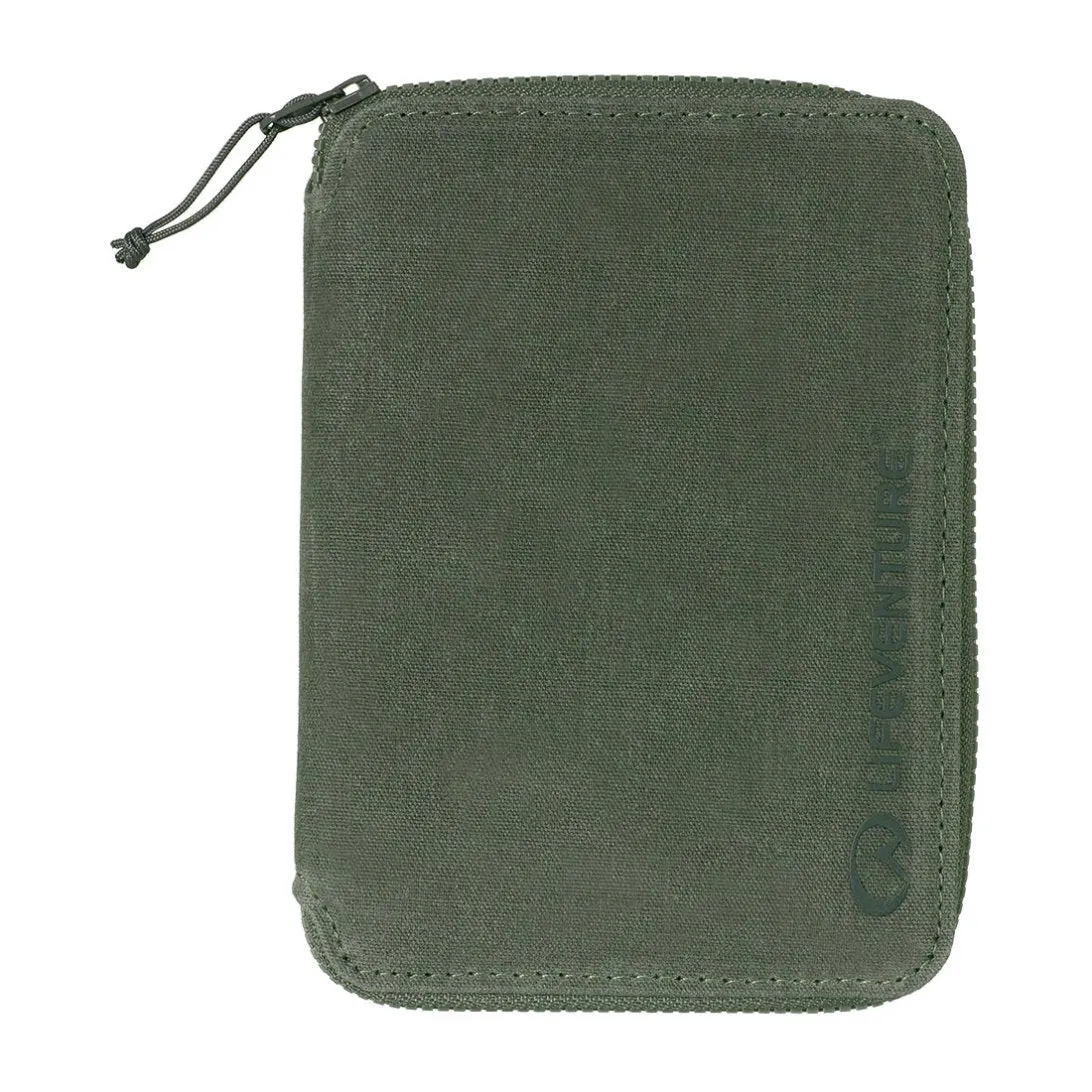 RFID Mini Travel Wallet