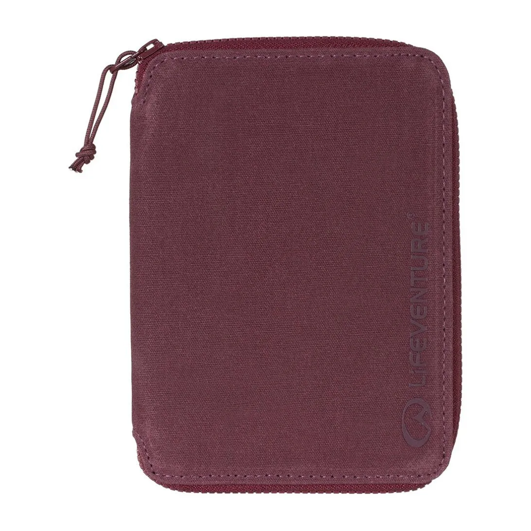 RFID Mini Travel Wallet