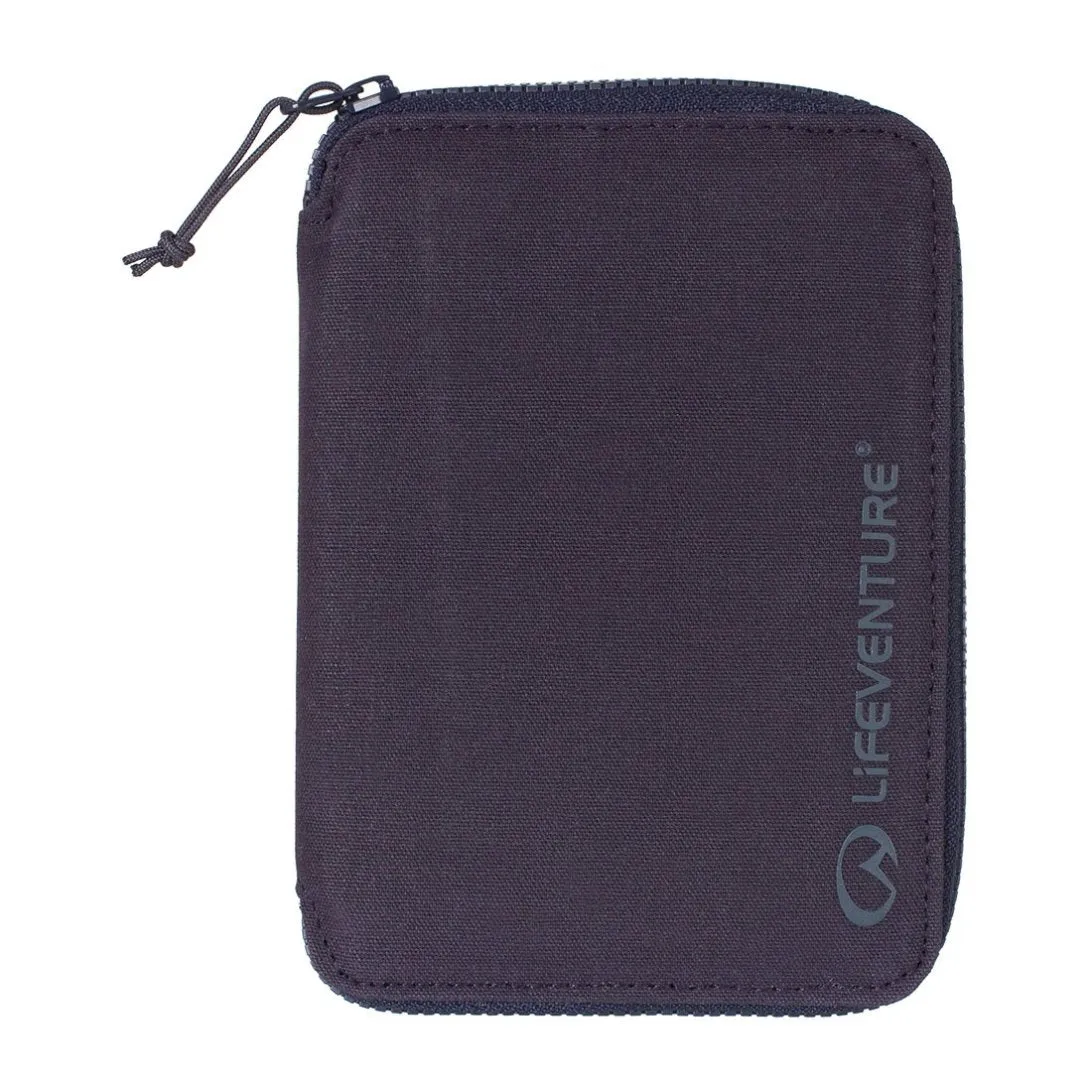RFID Mini Travel Wallet