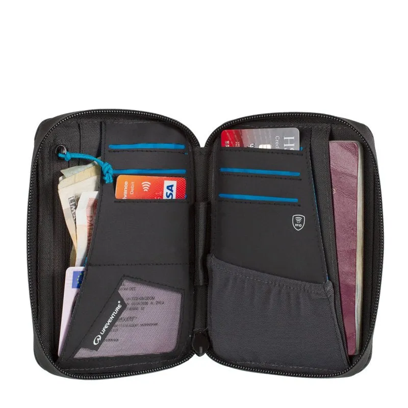 RFID Mini Travel Wallet
