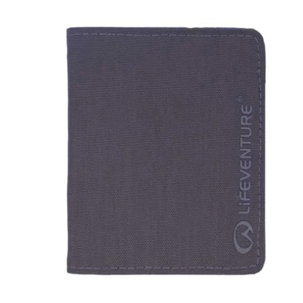 RFID Wallet