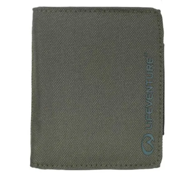 RFID Wallet