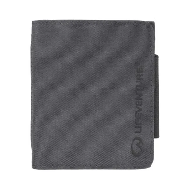 RFID Wallet