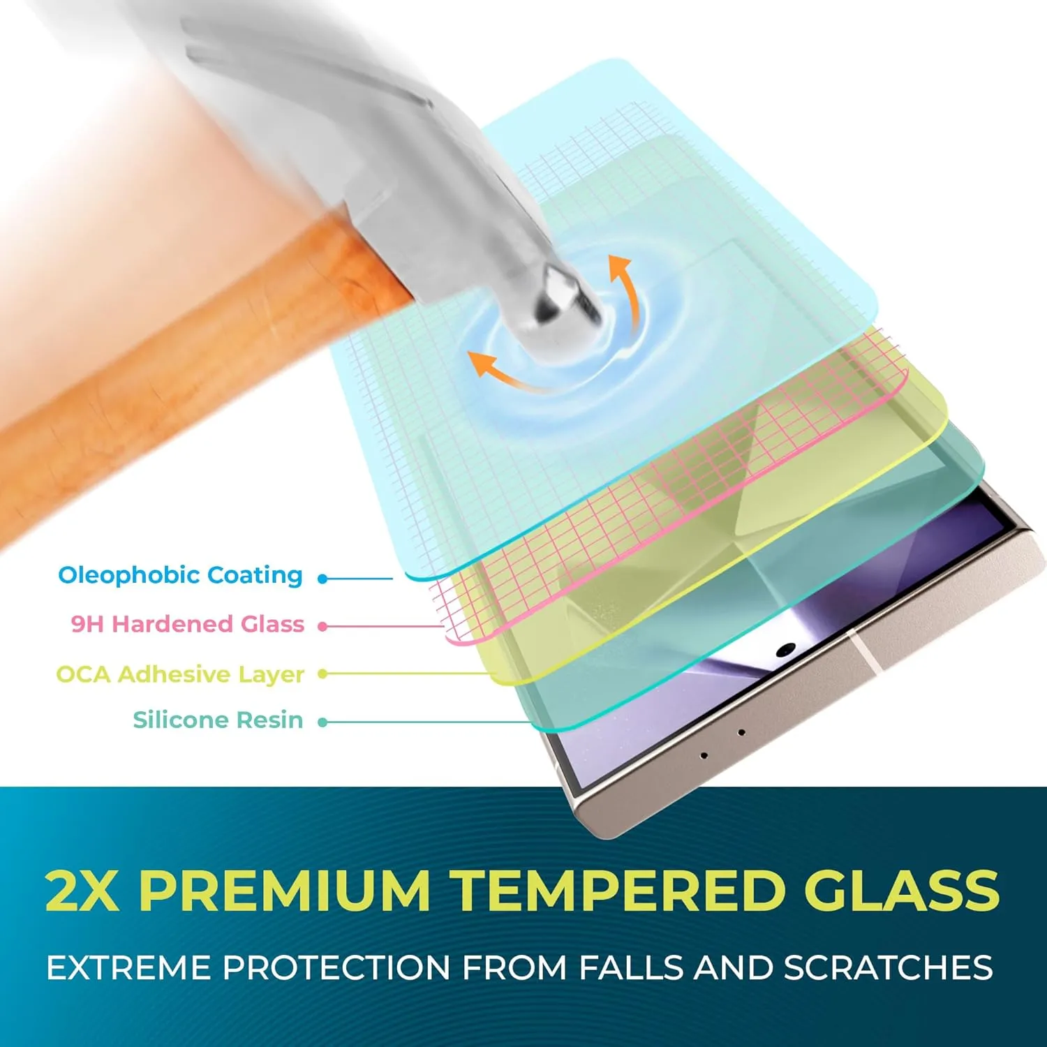 Samsung Galaxy S24 Ultra Tempered Glass Privacy Screen Protector Benefitting The American Cancer Society [2-Pack]