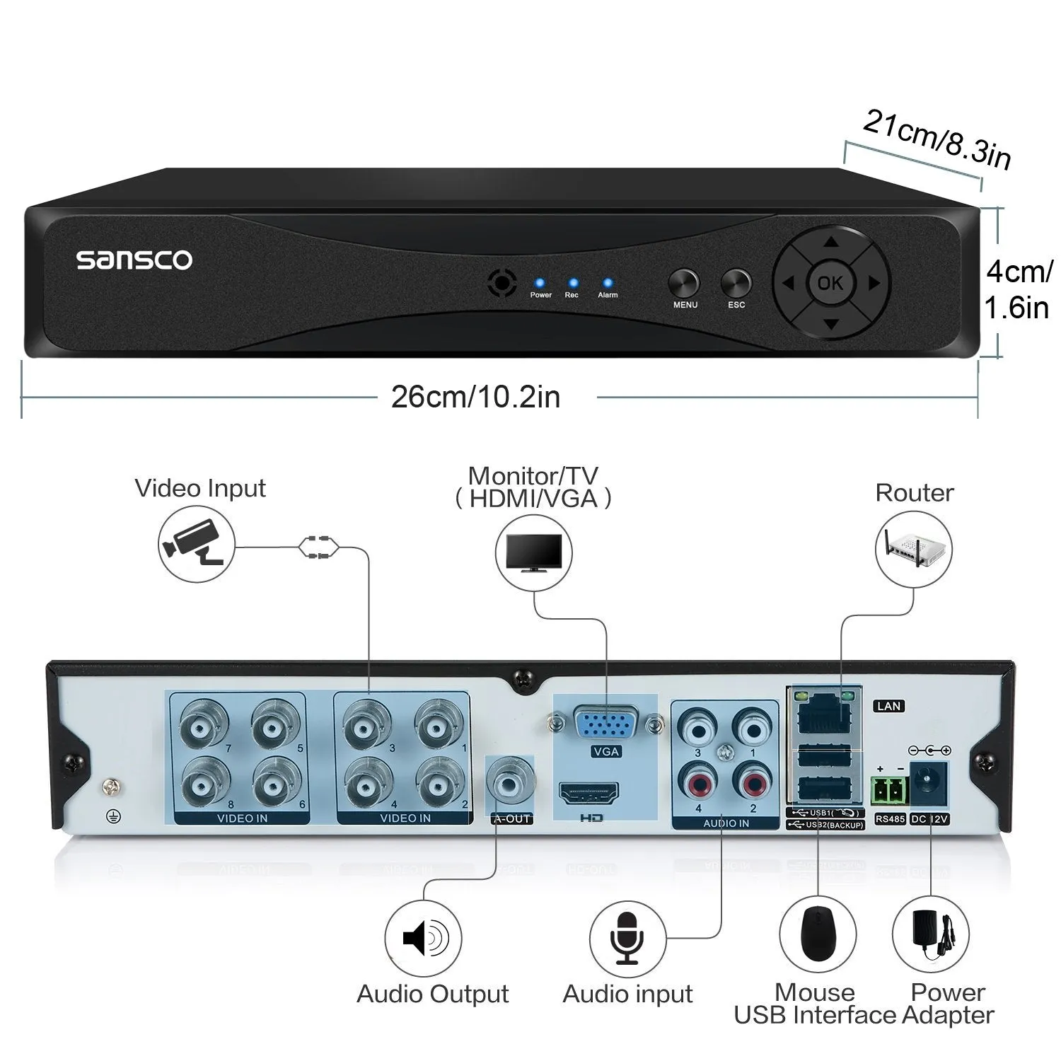 SANSCO 1080p FHD CCTV Surveillance Camera System, Smart 8 Channel DVR and (8) HD 2.0MP Indoor Outdoor Bullet Cameras, Improved Night Vision, Instant Mobile APP Access with Email Alerts, No Hard Drive