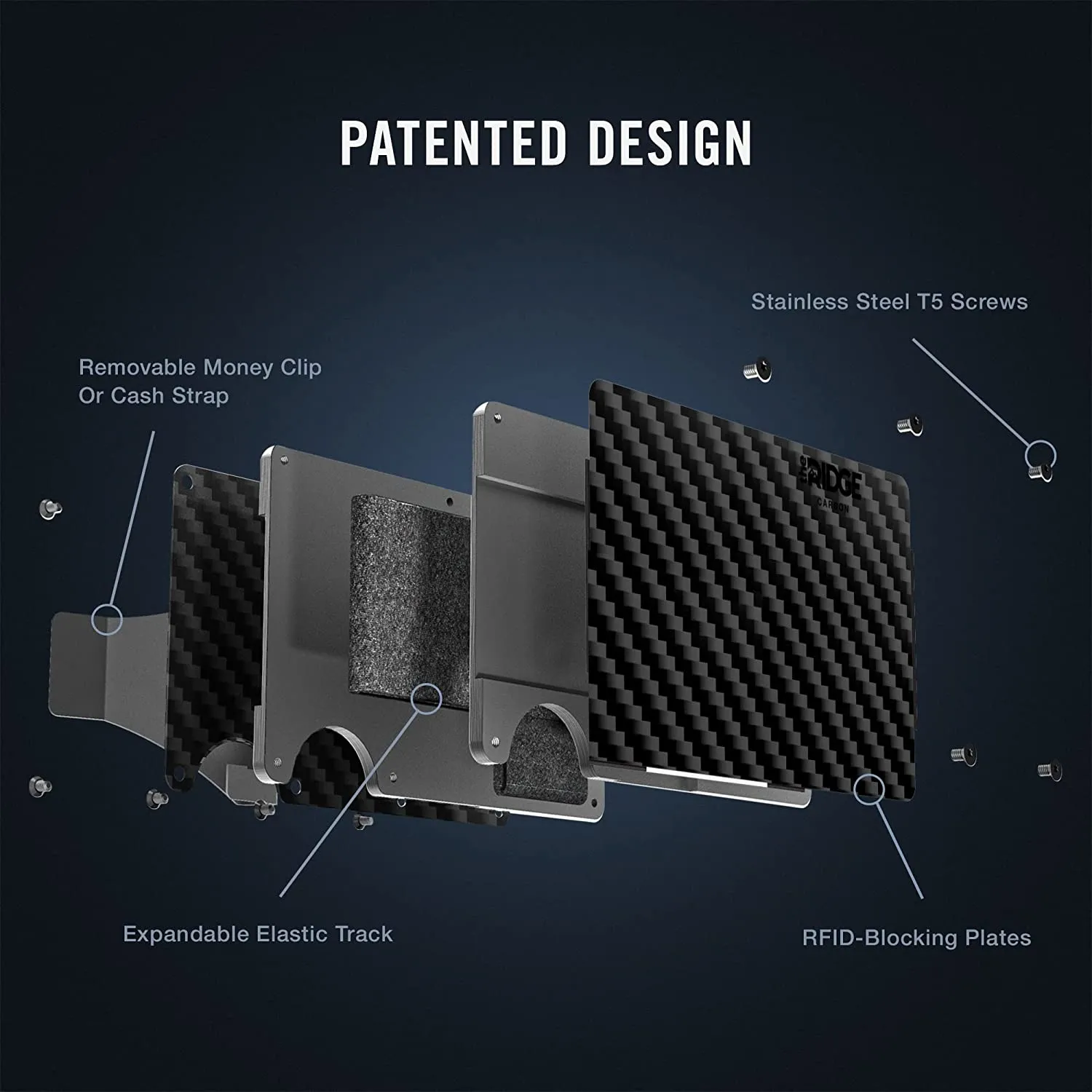 The Ridge Minimalist Slim Wallet For Men  RFID Blocking Front Pocket Credit Card Holder