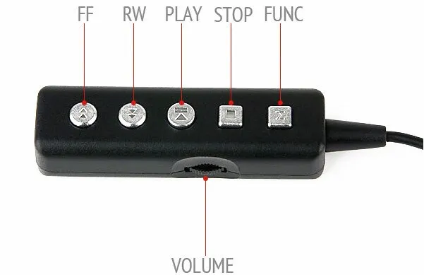 Ultimate Secret Agent Pen Voice Recorder with 12 Hour Battery Life