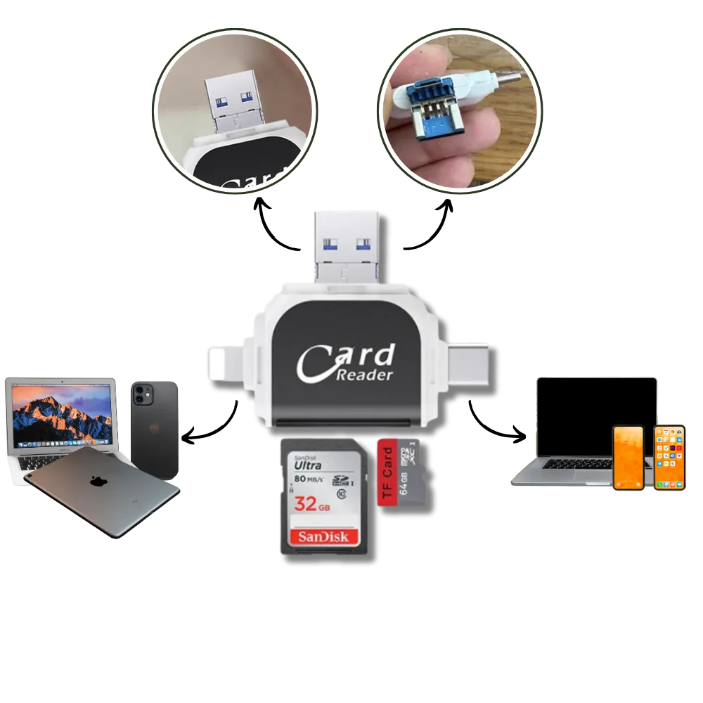 Universal SD Card Adapter